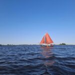 Inzicht in uitstoot recreatievaart