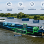 Dieselelektrisch varen